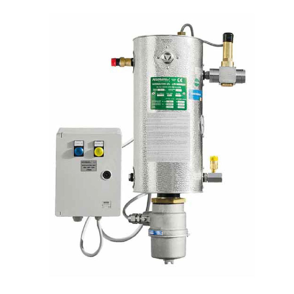 TechnoGas Product Image